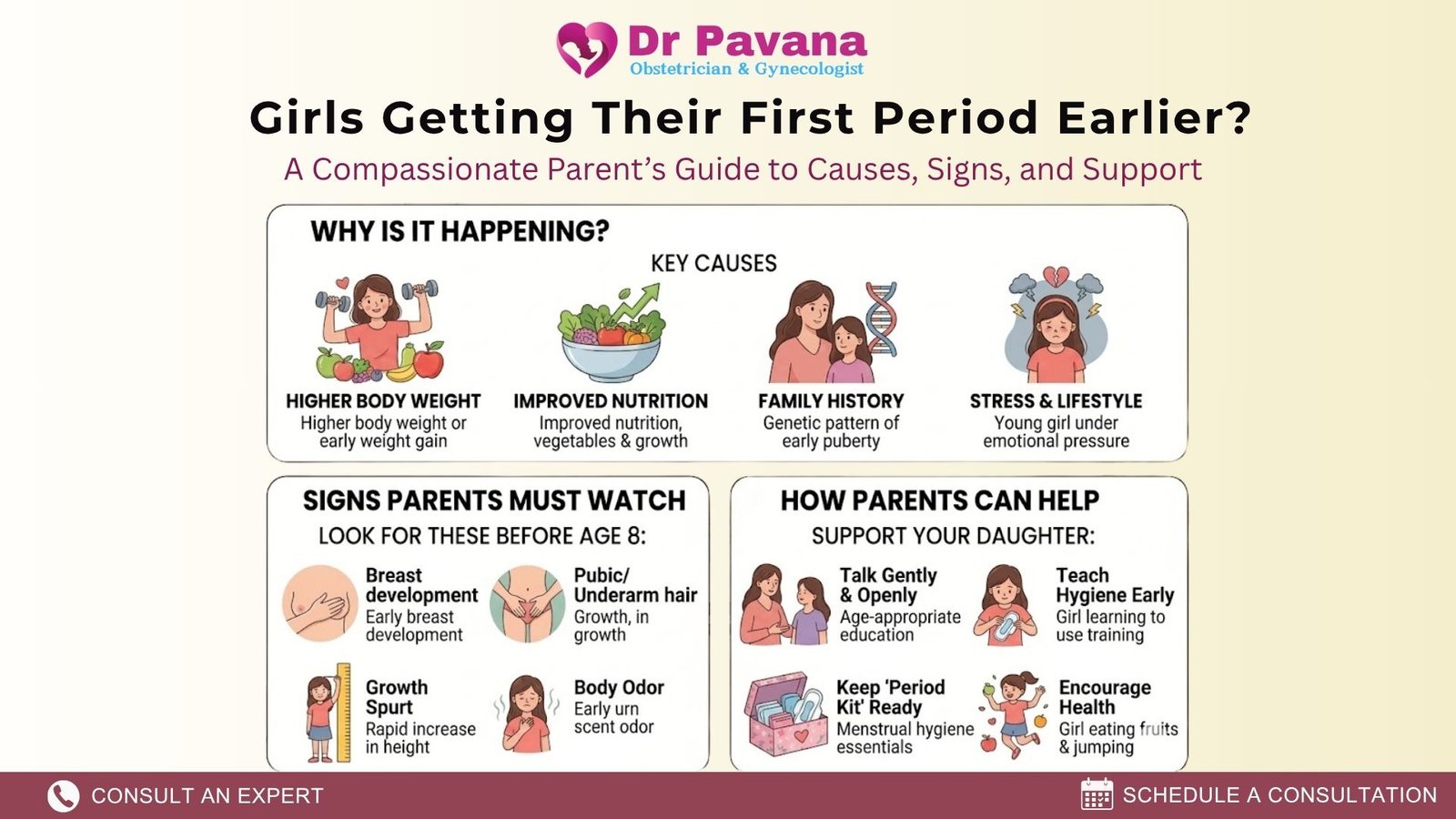 girls-first-period-earlier-causes-parent-guide